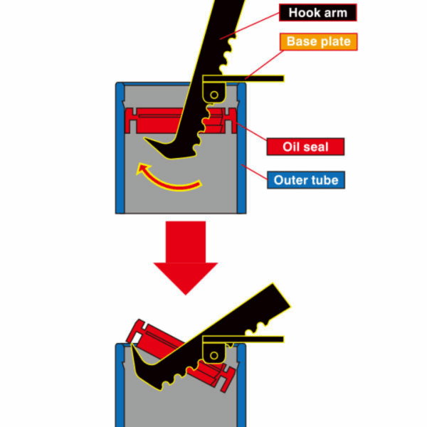 Unit Fork Oil Seal Remover - Image 3